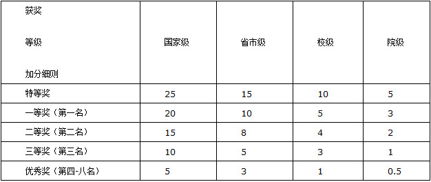 明星换脸色情