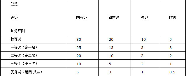 明星换脸色情