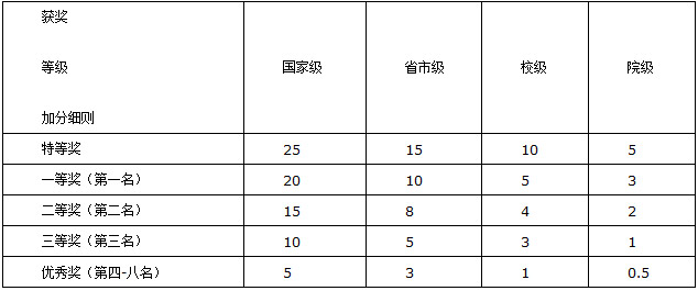 明星换脸色情