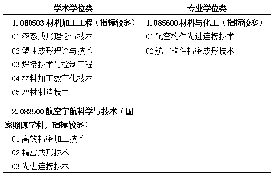 fd68e0182fae4ac6b1a447ae6d233860.png