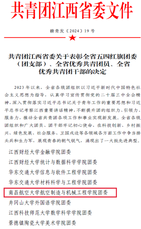 喜讯！热烈祝贺明星换脸色情
团委荣获“全省五四红旗团委”称号！